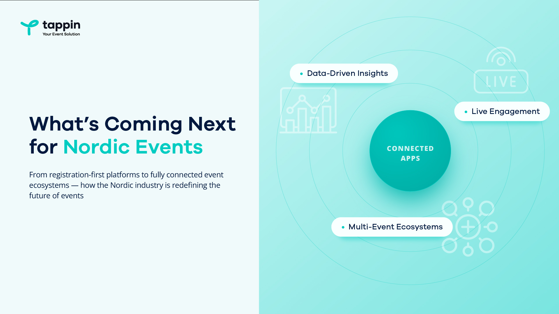 What’s Coming Next for Nordic Events